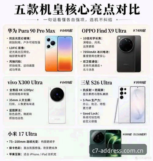 C7娱乐2026新版下载手机版 手机网页版vs安卓版:C7娱乐2026新版下载哪个更适合你?